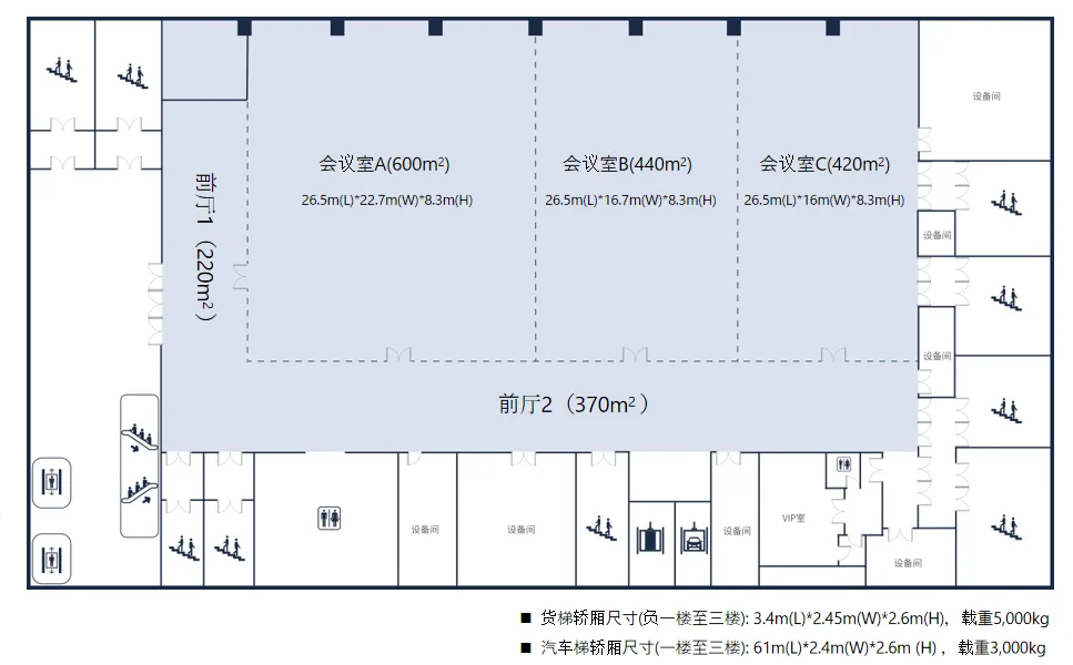 佛山南海国际会展中心会议场地实景